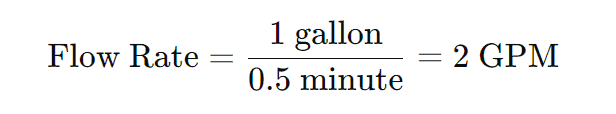 Calculate the Flow Rate